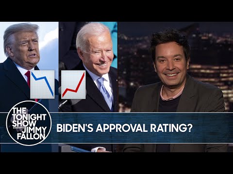 Biden’s Approval Rating Is Higher Than Trump’s Ever Was | The Tonight Show
