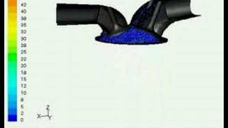 Ansys Fluent Simulation 2