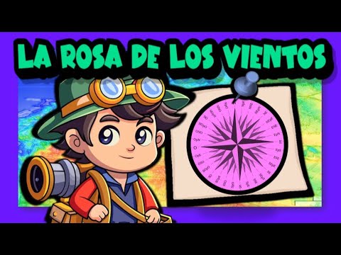 The compass rose 🧭🪁🌍