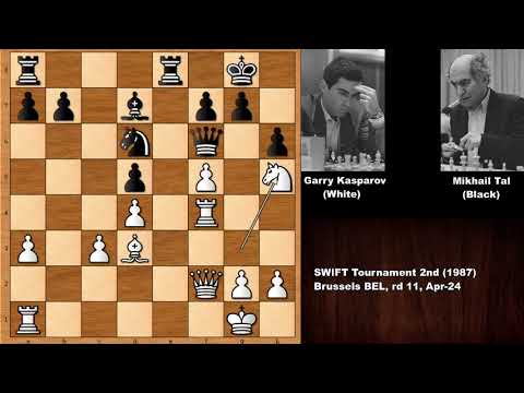 Garry Kasparov vs Mikhail Tal - Brussels (1987)