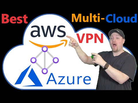Azure Fundamentals 1 What is Cloud