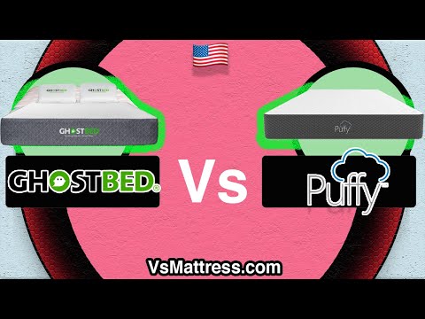 Puffy vs GhostBed - 2021 Mattress Comparison (Bite-Sized)