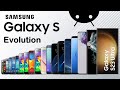 Evolution Of Samsung Galaxy S Series S1 S23