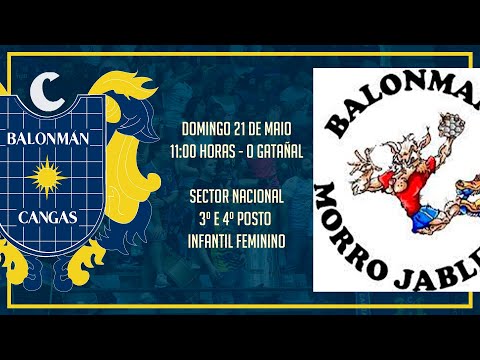 SECTOR NACIONAL-INFANTIL FEMENINO-GRUPO "A"- 3º Y 4º PUESTO