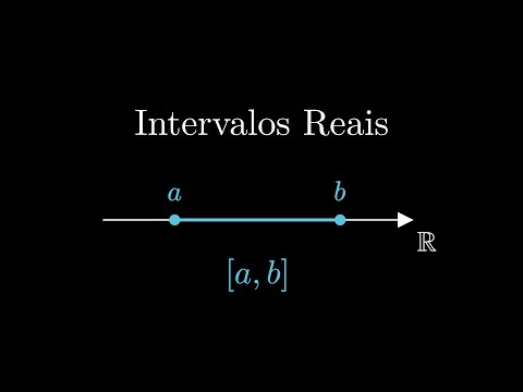 Intervalos Reais | Ponto Matemático