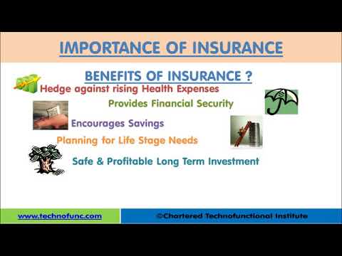 Insurance Industry Overview