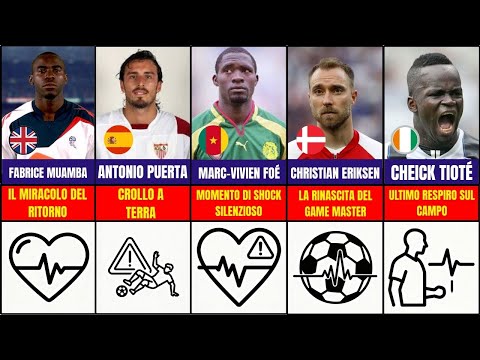 7 Leggende che Hanno Sfiorato la Morte in Campo ma Sono Sopravvissute per Riscrivere la Storia