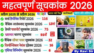 Download lagu महत्वपूर्ण सूचकांक 2026 | Important Index 2026 | Mahatvpurn Suchkank 2026 Current Affairs mp3 Download lagu महत्वपूर्ण सूचकांक 2026 | Important Index 2026 | Mahatvpurn Suchkank 2026 Current Affairs mp3