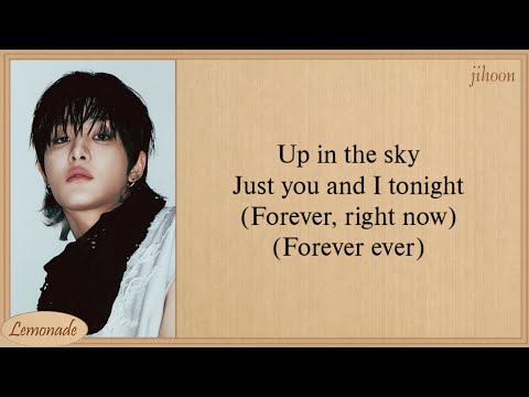 TREASURE NOW FOREVER Lyrics