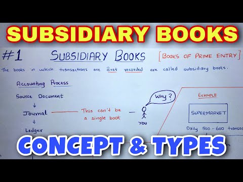 Subsidiary Books - Concept & Types - By Saheb Academy - Class 11 / B.COM / CA Foundation