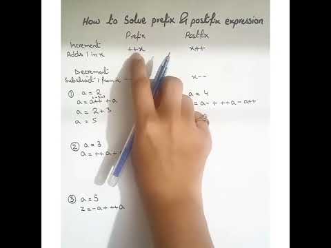 Java Prefix And Postfix Increment And Decrement Operator Java Tutorial Java Basics