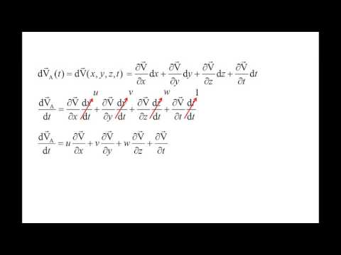 Fluid Mechanics: Topic 10.2  - The material derivative