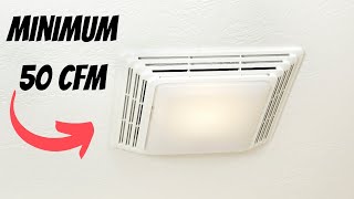 How to choose bathroom fans and lights