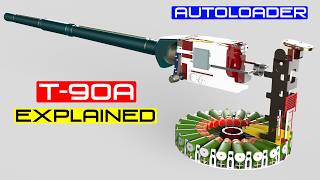 Autoloader How it Works T90 A | Main Battle Tank Engineering Explained