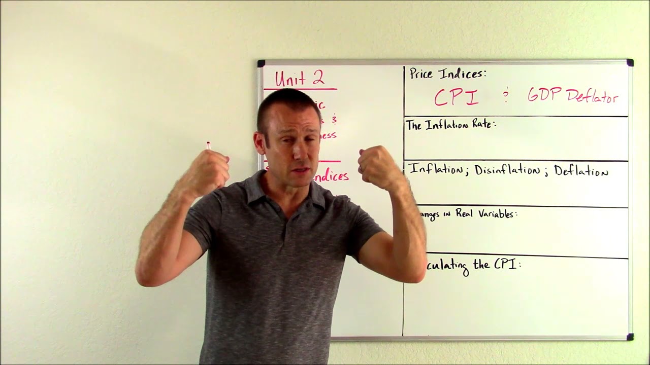 Price Indices and Inflation (The Basics)