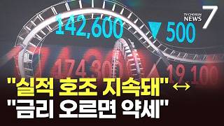 금리 인상 공포에 울렁증 걸린 증시…"약세장" VS "실적 탄탄" [돈이 보이는 경제] [뉴스7]
