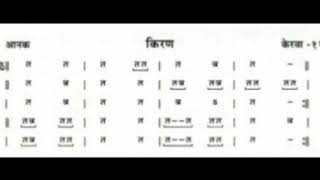 Download lagu आनक रचना- किरण || Aanak Rachana- Kiran || RSS Ghosh mp3