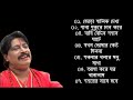 Parikhit Bala Baul Gaan || পরীক্ষিত বালার বাউল গান || Nonstop Bangla Baul Song