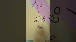 Boho style wall paint / Bohemian design on wall/ Free hand painting Part-2
