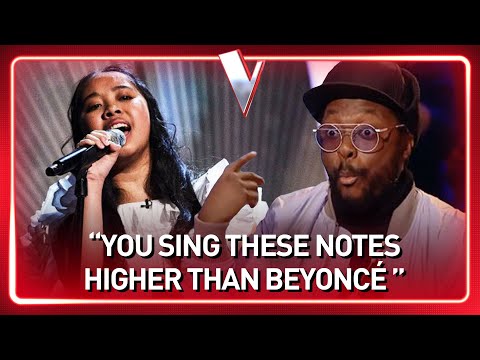 VIRAL SENSATION: winning The Voice Kids with STUNNING 'Never Enough' Blind Audition 🤩 | Journey #102