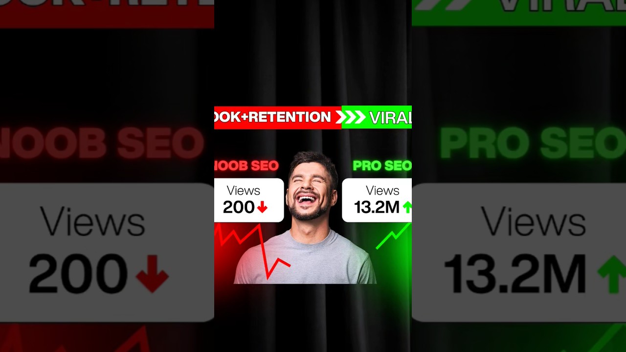 YouTube Secrets 2025: The Real Strategy Behind Viral Growth 📈