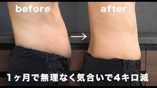 あたし、生まれ変わる。【アラサー食事ダイエット】
