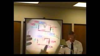 HVAC Diagnosing Cooling Problems