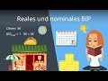 Reales Und Nominales BIP Bruttoinlandsprodukt Einfach Erklärt