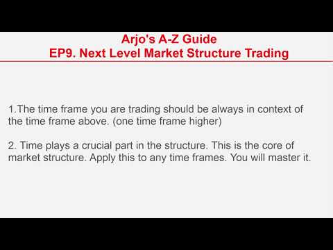 Arjo's A-Z Guide - Next Level Market Structure Trading EP9