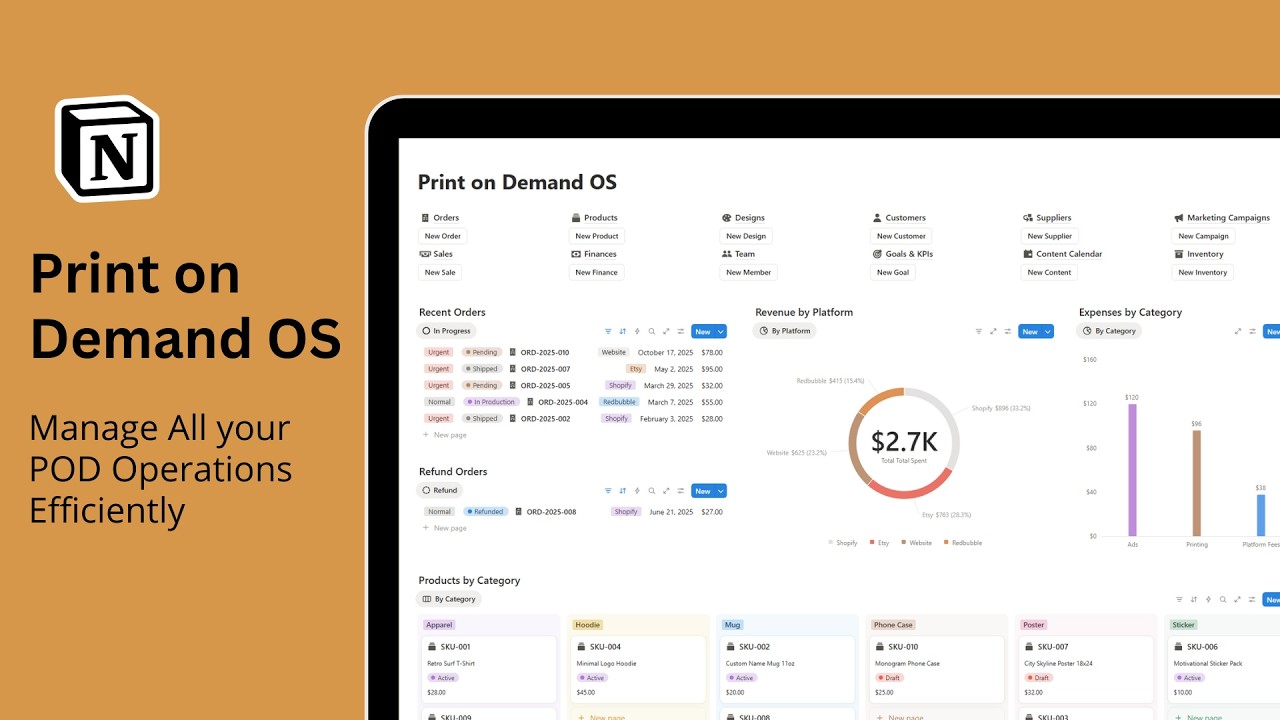 Print on Demand OS (Notion) – The Ultimate System for Managing Products, Orders & Ecommerce