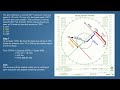 Marine Navigation DEMYSTIFIED Hurricane Tropical Revolving Storm Avoidance At Sea