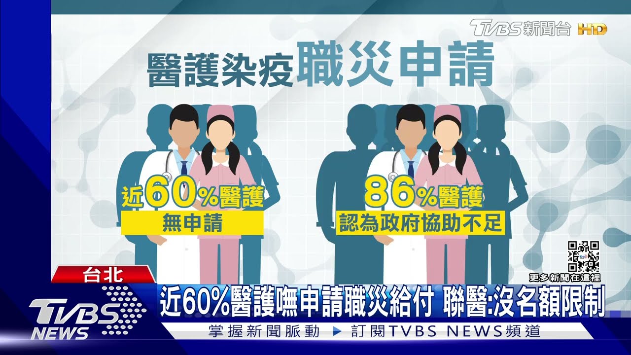 僅465人染疫後申請職災給付! 醫護:通報有黑數