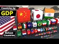 Richest Country Ranked By GDP Nominal GDP 190 Country
