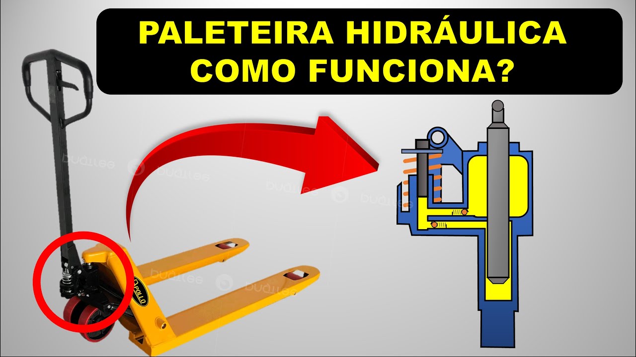 PALETEIRA HIDRÁULICA - COMO FUNCIONA?