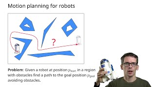 Robot Motion Planning: Introduction, Road Map, and Configuration Spaces (part 1 of 3)
