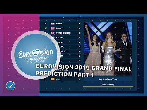Eurovision 2019 • Grand Final Prediction (1/2) Jury Votes