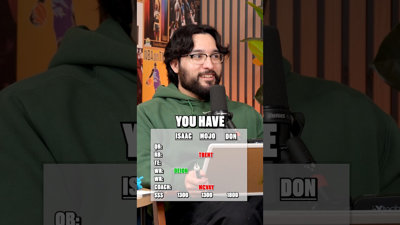 Building NFL Teams! Pt. 2!