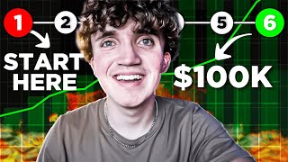 Easiest Way to Make Money Online With Ai In 2025 (Beginners Guide)