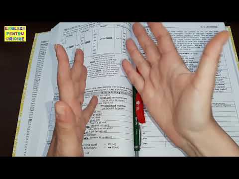 Lesson # 074 – Future Simple + 6 things to know ☝️ when learning a tense in English