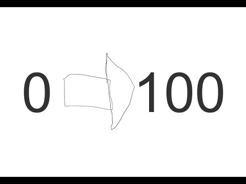 How To Make a Score Counter In Unity(simple)