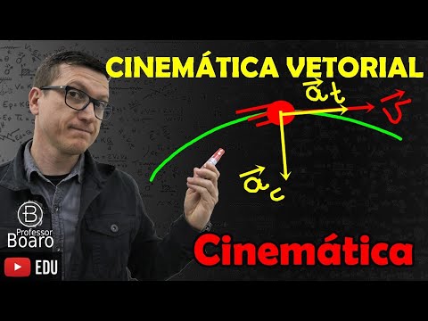 CINEMÁTICA VETORIAL (ACELERAÇÃO CENTRÍPETA) - CINEMÁTICA - (TEORIA + EXERCÍCIOS) - AULA 7