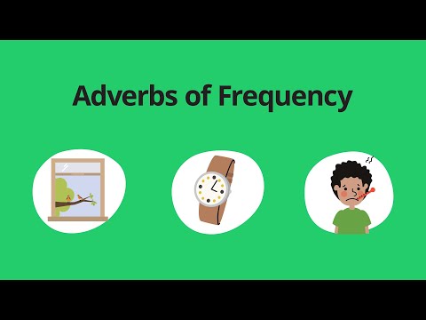 Adverbs of Frequency – English Grammar Lessons