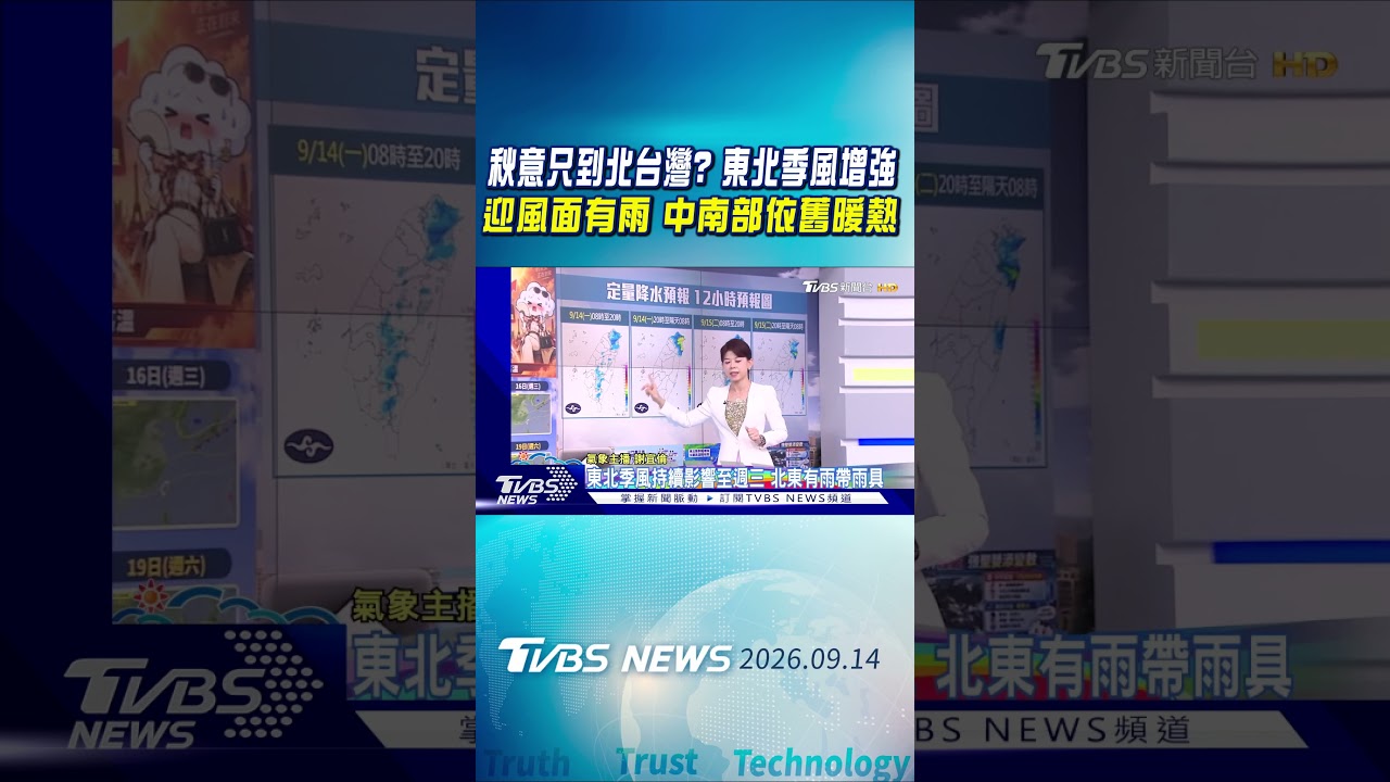 天氣/ 秋意只到北台灣? 東北季風增強 迎風面有雨 中南部依舊暖熱|氣象主播 謝宜倫|早安氣象|TVBS新聞 20260914 @TVBSNEWS01