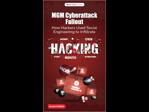 Cyber Security Intelligence CYSA PART 1 Online Training Video Tutorial | InfosecTrain