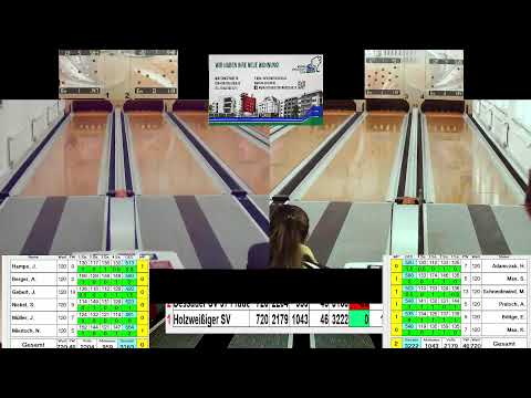 Dessauer SV 97 Frauen vs. Holzweißiger SV 19.03.2023