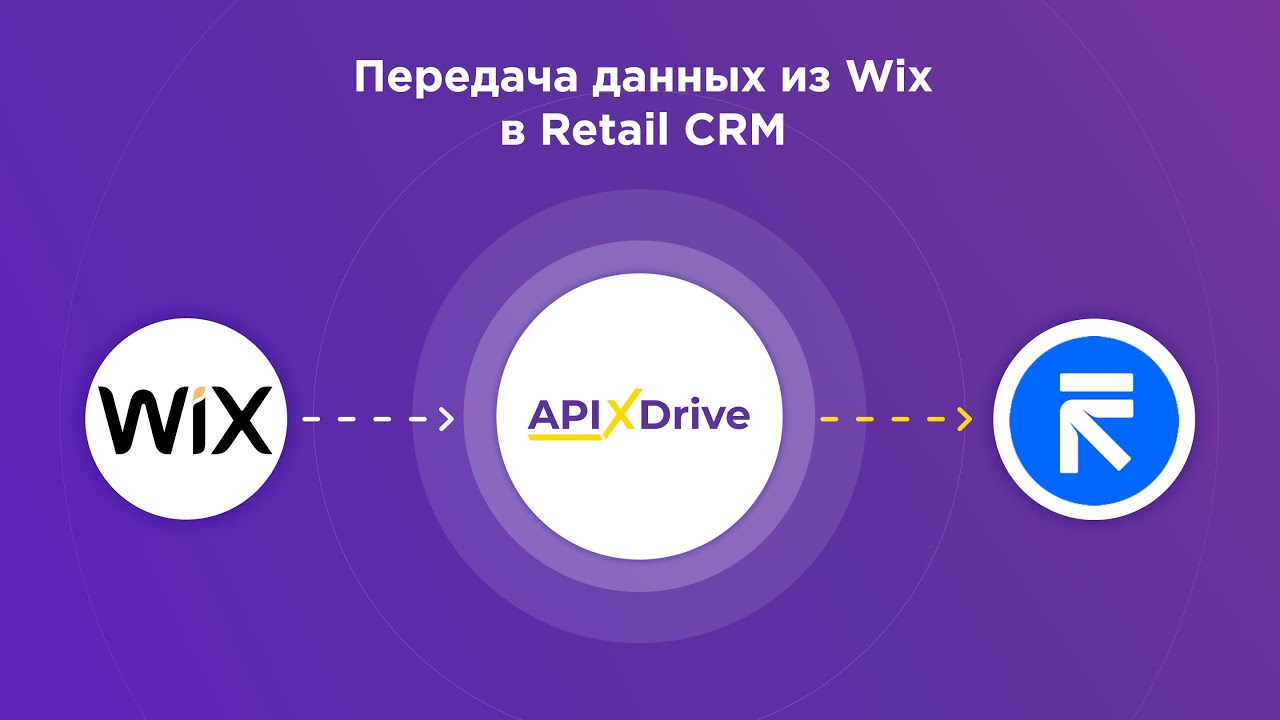 Как настроить выгрузку данных из Wix в Retail CRM?