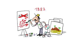 C&#39;est qui Gauguin ? - 1 jour, 1 question