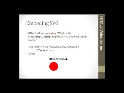 Learn Html5 Programming | Html5 for Beginners Chapter 1 HTML Introduction