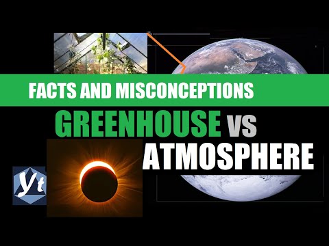 Atmosphere versus Greenhouse: Similarities and Differences | Independent Climate Research 221014