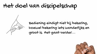 Visi Pemuridan (videoscribe) Indonesian-Dutch